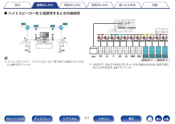 マランツ SR8015 価格比較 - 価格.com