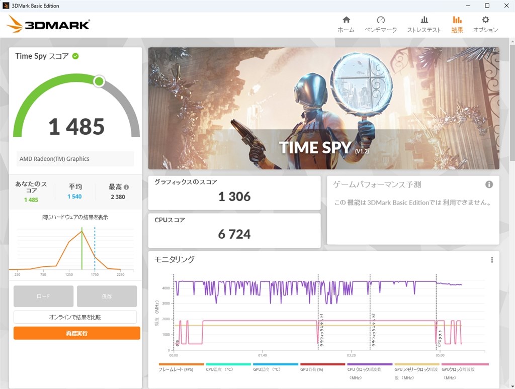 Ryzen 5 5600G内蔵グラフィックス VS GEFORCE GTX 1050』 AMD Ryzen 5 