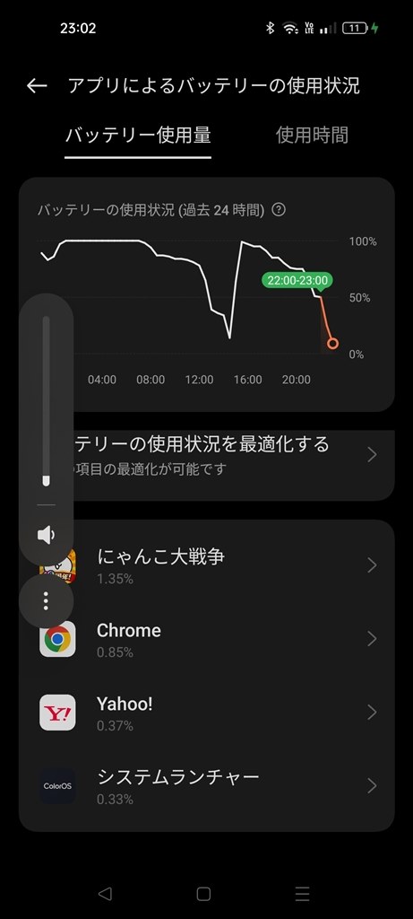 Android13以降バッテリー残量表示の挙動がおかしい』 OPPO OPPO