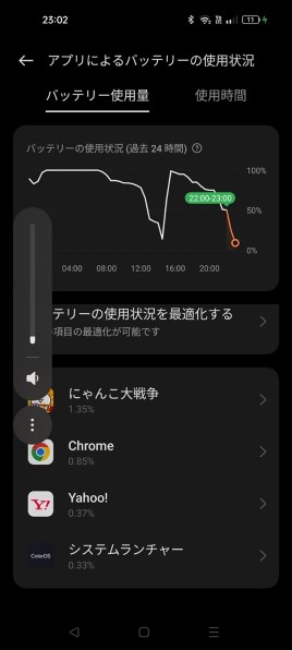 Android13以降バッテリー残量表示の挙動がおかしい』 OPPO OPPO