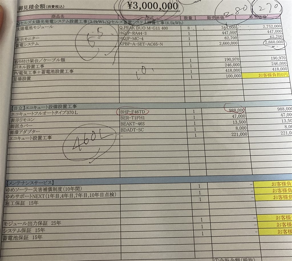 ソーラーパネル 費用について』 クチコミ掲示板 - 価格.com