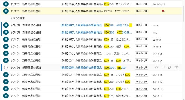 スズキ TS200R投稿画像・動画 - 価格.com