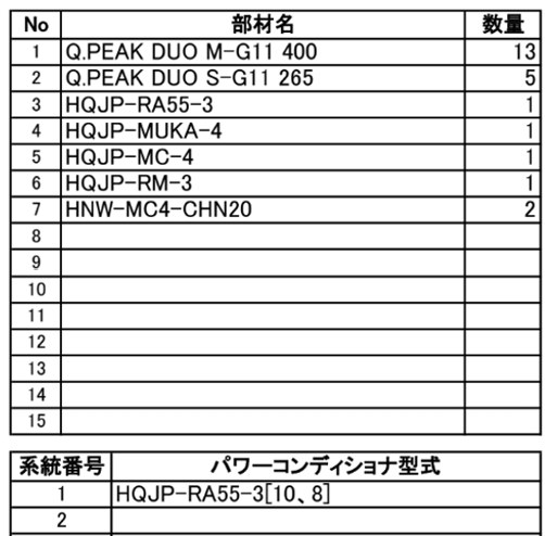 見積査定お願いします。値引き交渉後110万円（税込）』 クチコミ掲示板