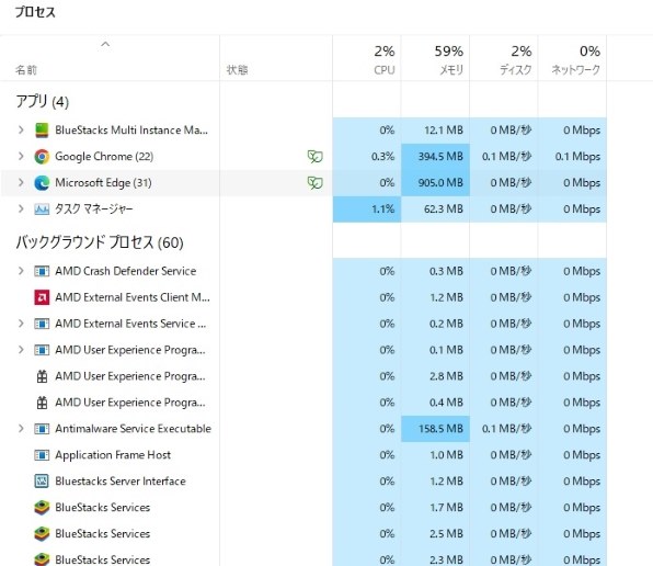 Dell Inspiron 15 Ryzen 5 5625U・8GBメモリ・512GB SSD・Windows 11 ...