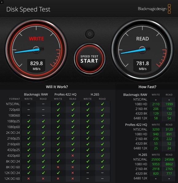 サムスン　T7 Shield MU-PE4T0S-IT [ブラック] Portable SSD T7 Shield 4TB USB 3.2 | Samsung US