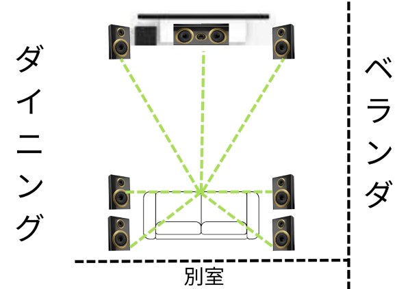 天井スピーカーの設置方法』 クチコミ掲示板 - 価格.com