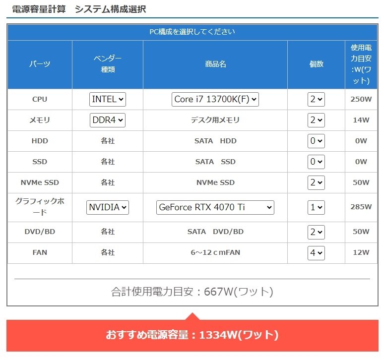 必要な電源容量の選択について』 クチコミ掲示板 - 価格.com