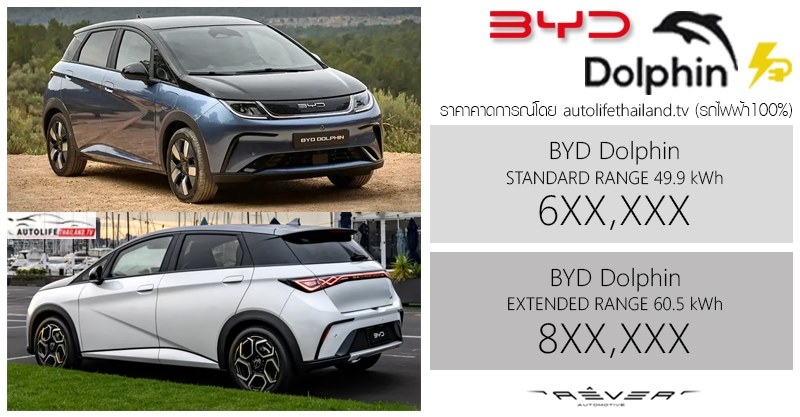 限定数のみ！ 【新品未使用品】BEV 電気自動車 BYD ATTO3 アクセサリー