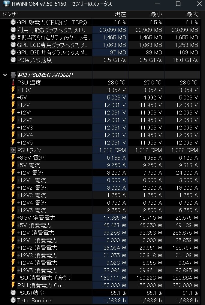 必要な電源容量の選択について』 クチコミ掲示板 - 価格.com