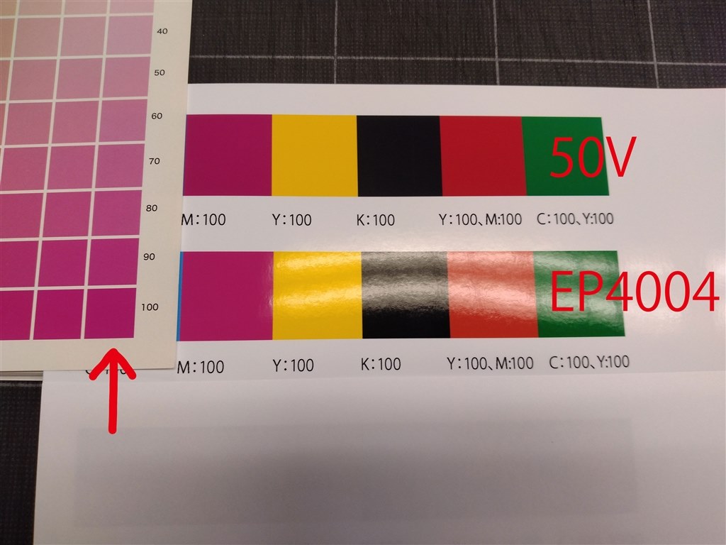 出力結果をCMYKカラーチャートに色を合わせたい。』 EPSON カラリオ EP