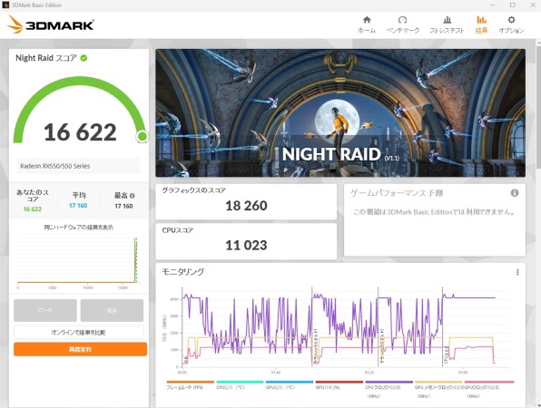Ryzen 5 5600G内蔵グラフィックス VS GEFORCE GTX 1050』 AMD Ryzen 5