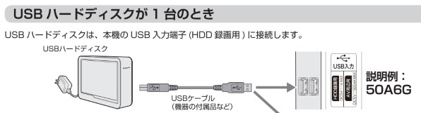 ハイセンス 50A6H [50インチ] 価格比較 - 価格.com