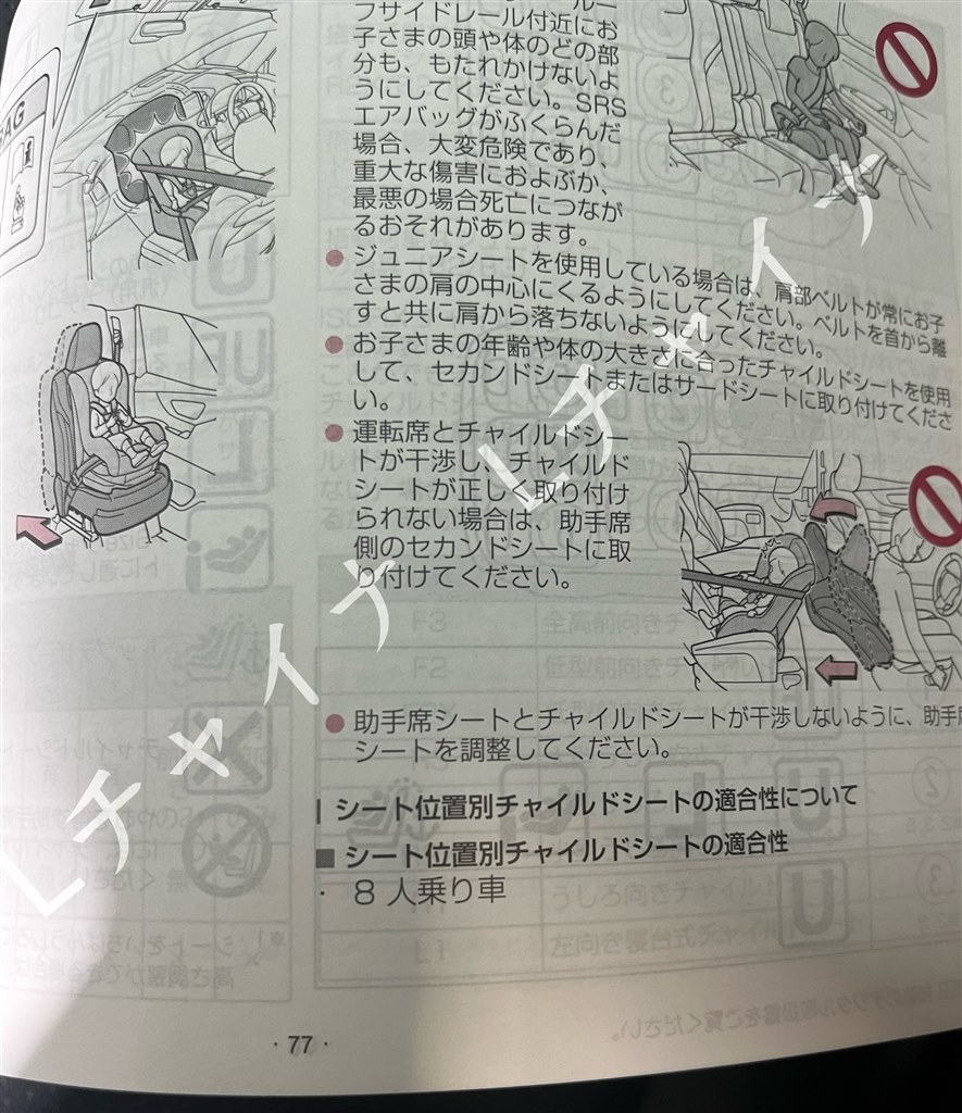 取り扱い説明書に8人乗りの説明』 トヨタ アルファード 2023年モデル 