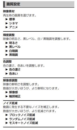 パナソニック おうちクラウドディーガ DMR-2W201投稿画像・動画 - 価格.com