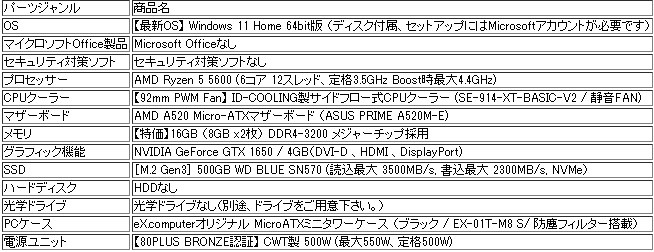 ツクモBTO買ってみました。』 TSUKUMO AeroStream RM7A-E223/B ツクモBTO買ってみました。』 TSUKUMO AeroStream RM7A-E223/B