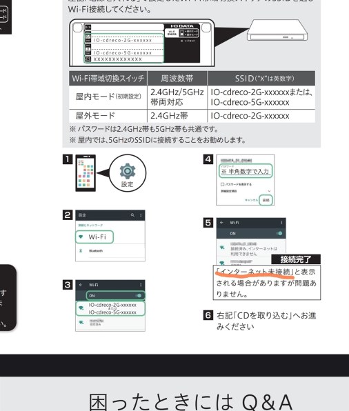 IODATA CDレコ6 CD-6WW [ホワイト] 価格比較 - 価格.com