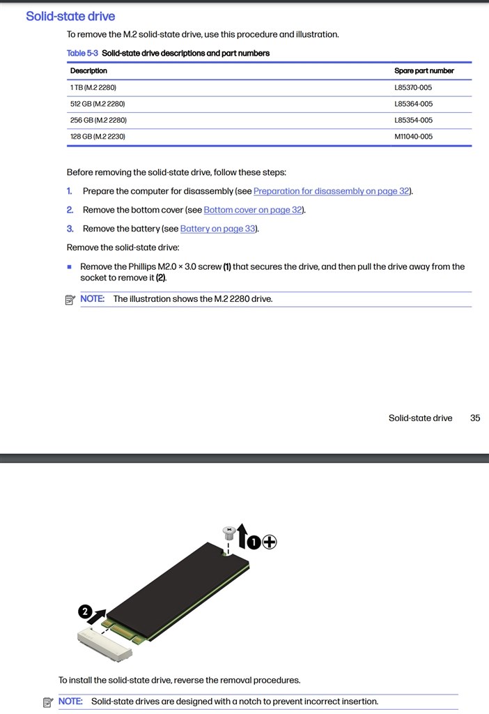 hp 美品 15型液晶 SSD メモリ8G 初心者設定 HP 15-cc101TU Disassembly method Memory, HDD, LCD