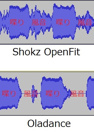 Shokz OpenFit SKZ-EP-000020 [ブラック]投稿画像・動画 (掲示板