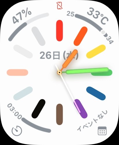 Apple Apple Watch Series 7 GPSモデル 45mm スポーツバンド 価格比較