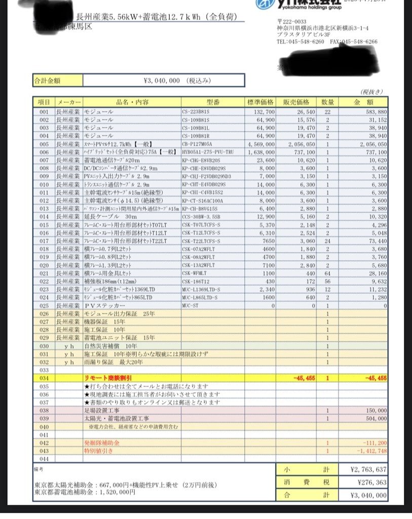 GR86 見積もり公開]もう買えなくなる！？GR86の魅力と購入時の総