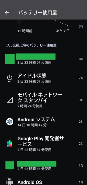 シャープ AQUOS sense4 SH-M15 SIMフリー 価格比較 - 価格.com