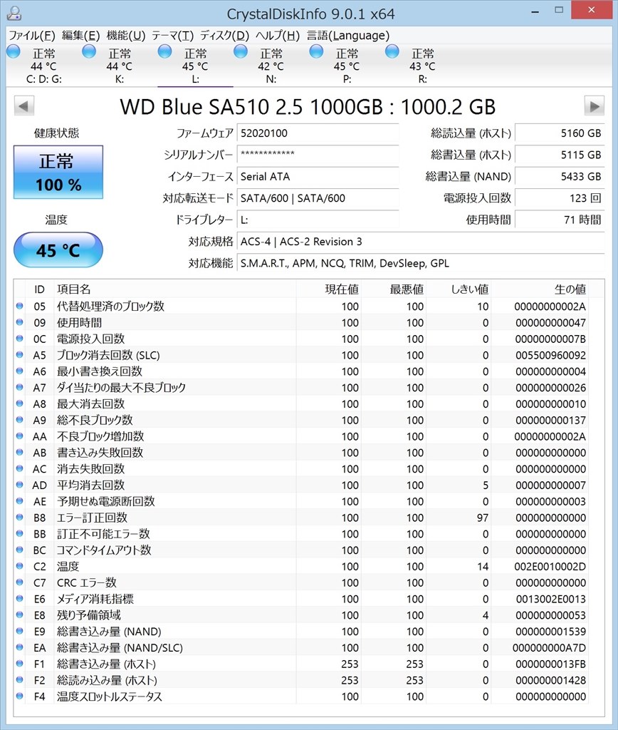 WD Green 3TB2台セット 正常判定 WD Green 3TB2台セット 正常判定 WDのHDDが認識しない問題を解決