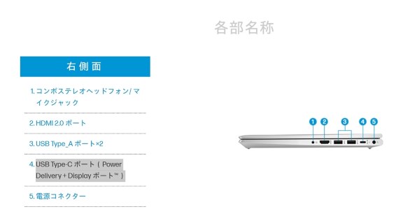 HP ProBook 445 G10 Notebook PC Ryzen 7 7730U/16GBメモリ/512GB SSD