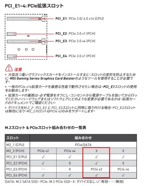 MSI MAG B550 TOMAHAWK 価格比較 - 価格.com