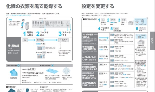 パナソニック NA-FA12V1 価格比較 - 価格.com