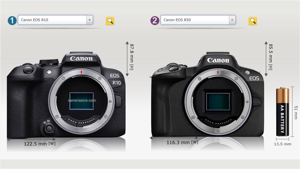 Canon R50 と R10』 CANON EOS R50 ダブルズームキット の