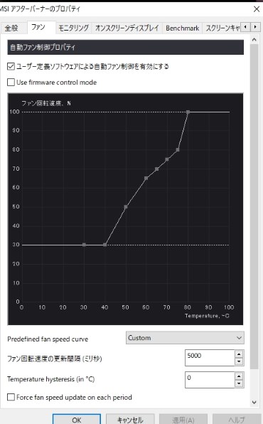 玄人志向 GALAKURO GAMING GG-RTX3060Ti-E8GB/DF/LHR [PCIExp 8GB