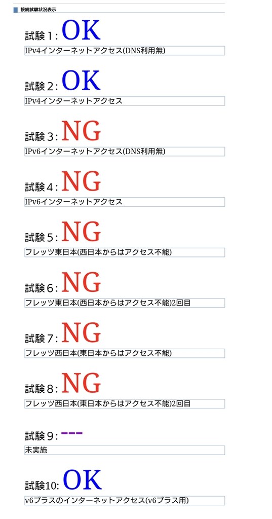 XG-100NE NTT たわみ 西日本 東日本 ルーター XG-100NE NTT たわみ 西日本 東日本 ルーター