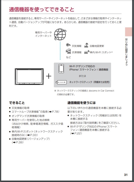 ネットワークスティックと車載用Wi-Fiルーターの違いについて』 パイオニア 楽ナビ AVIC-RL720 のクチコミ掲示板 - 価格.com