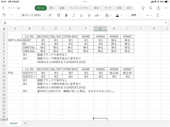 パイオニア SC-LX701 価格比較 - 価格.com