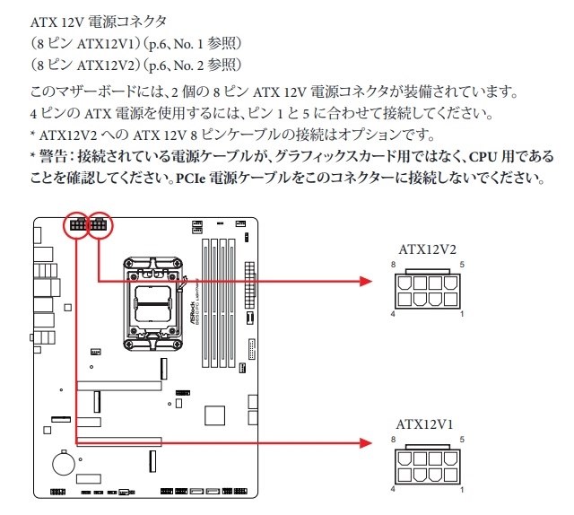 20 24ピンATX BTX ITXコネクタ電源検出ツールPC パソコン電源テスター