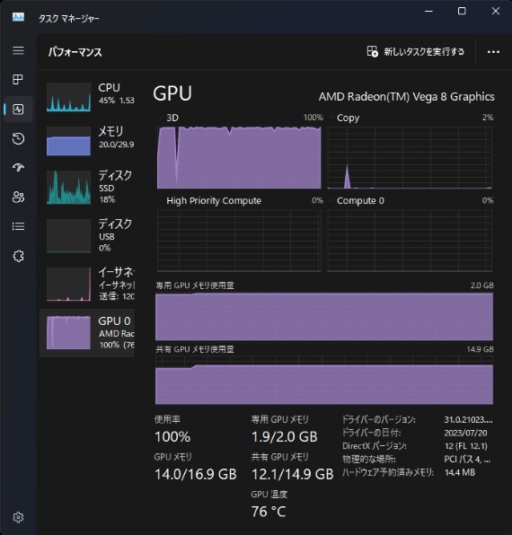 Dell Inspiron 14 5000 プレミアム Ryzen 5・8GBメモリ・256GB