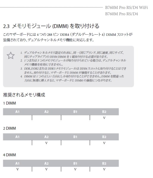 CFD W4U3200CS-16G [DDR4 PC4-25600 16GB 2枚組]投稿画像・動画 - 価格.com