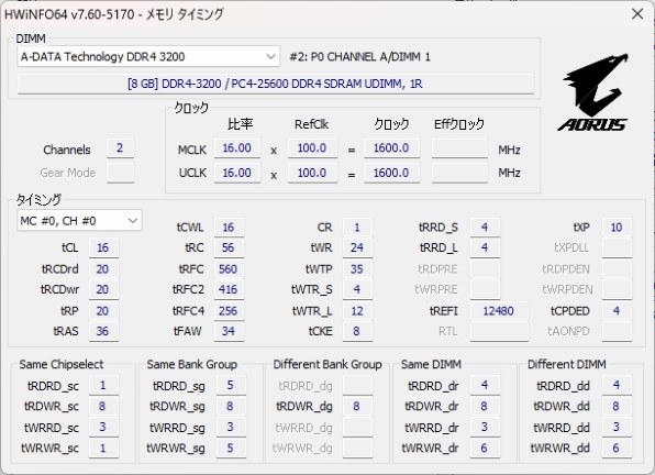 ADATA AX4U32008G16A-DT50 [DDR4 PC4-25600 8GB 2枚組] 価格比較