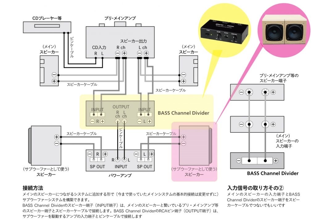 スピーカー測定について』 クチコミ掲示板 - 価格.com