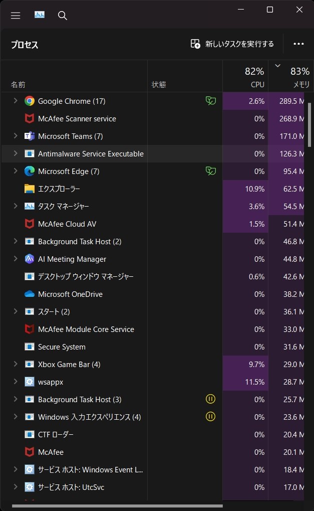メモリの異常な使用率について』 クチコミ掲示板 - 価格.com