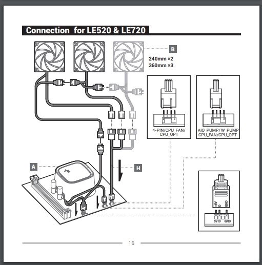 DEEPCOOL LE720 WH R-LE720-WHAMMN-G-1 [ホワイト]投稿画像・動画