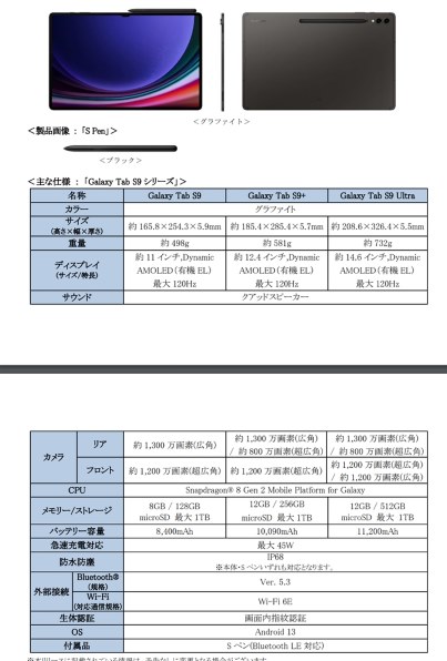サムスン Galaxy Tab S9+ [グラファイト] 価格比較 - 価格.com
