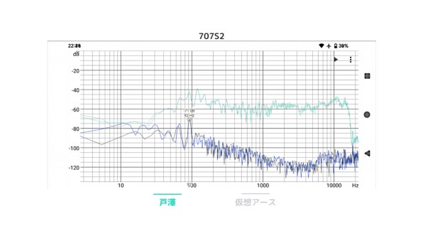 スピーカー測定について』 クチコミ掲示板 - 価格.com