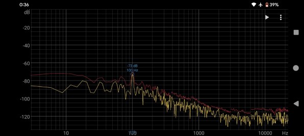 スピーカー測定について』 クチコミ掲示板 - 価格.com