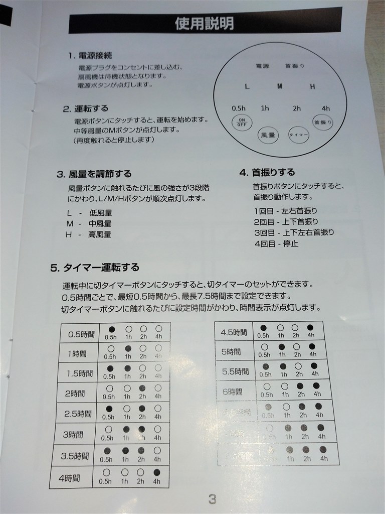 Zaida サーキュレーター 1703 レビュー』 クチコミ掲示板 - 価格.com