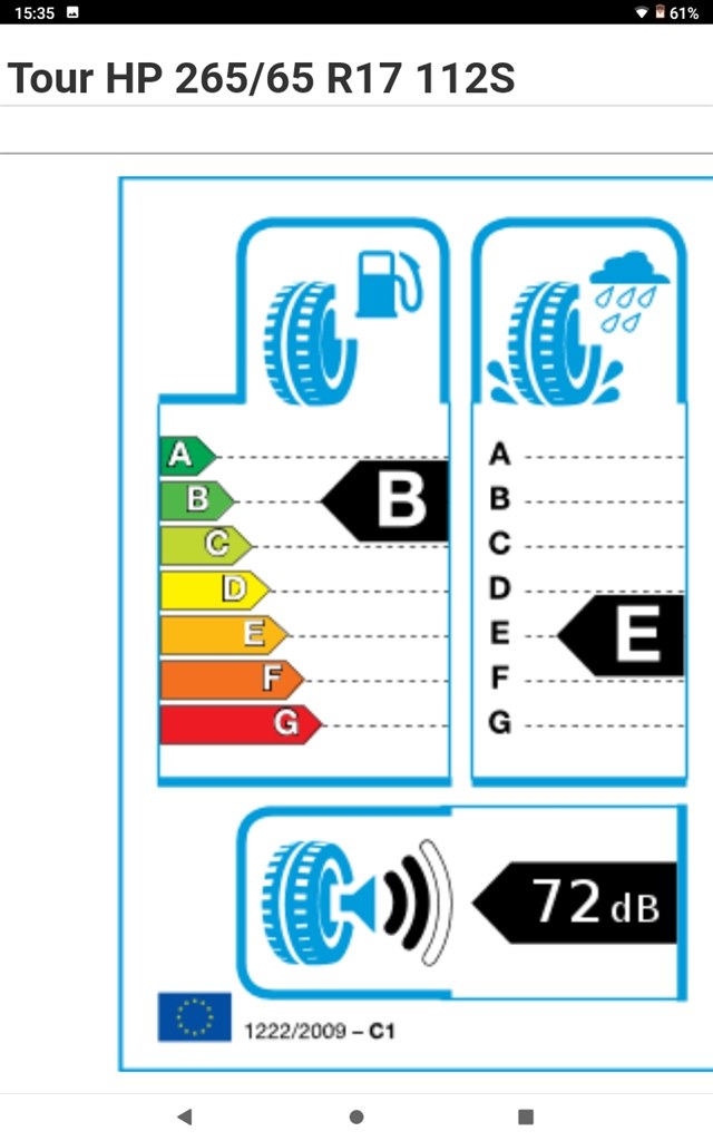 プラド150後期 夏タイヤ探し』 MICHELIN [1本] Primacy SUV+ 265/65R17