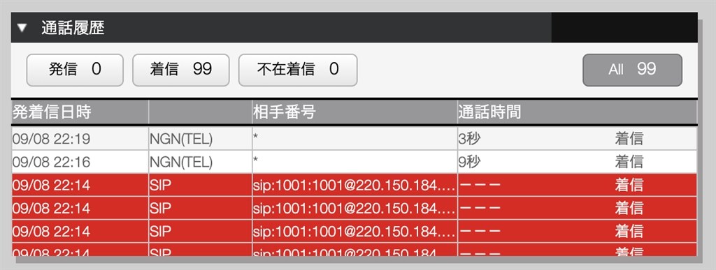 DS-Lite、PPPoEの併用について』 ヤマハ NVR510 のクチコミ DS-Lite、PPPoEの併用について』 ヤマハ NVR510 のクチコミ