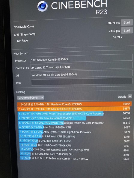 インテル Core i9 13900K BOX 価格比較 - 価格.com