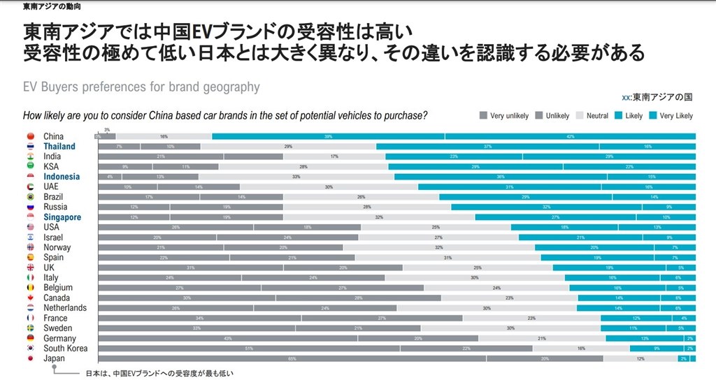 日産や他が生き残る道 230万円台のPHEV エクストレイルクラス