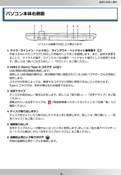 富士通 FMV Lite WA1/H1 Windows 11 Home・Core i5・8GBメモリ・SSD